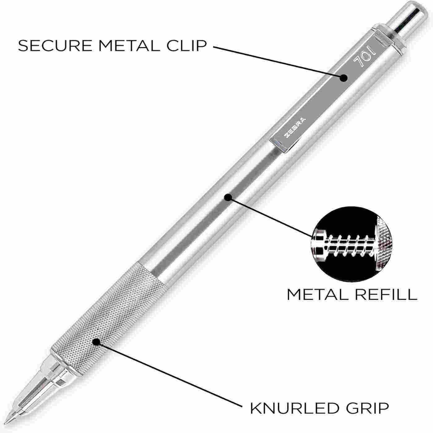 Japonia ZEBRA F-701 402 G-301  – Zebra Pen F-301 recenzja i cena